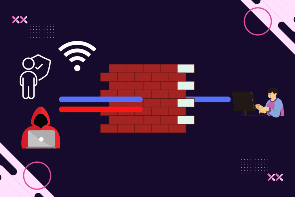 how do firewalls work